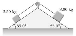 Exercício 10 - Dois blocos escorregam sobre um duplo plano inclinado, conforme a figura a seguir.