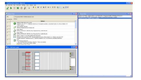 4. Rotina de uso 4.1. Carregamento da linha MICROLAB STAR Para correr um método: 1. Para acessar o controle de corrida, dar duplo clique no atalho Method Manager do desktop: 2.