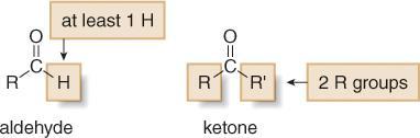 Two broad classes of compounds containing the