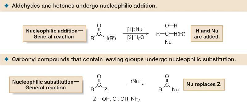 Compounds