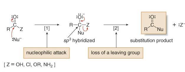 General Reactions of carboxylic acid derivatives Carbonyl compounds with leaving groups react with nucleophiles to form substitution products by a two-step process: nucleophilic