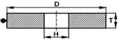 REBOLOS TIPO CIRCULAR DESENHO TÉCNICO 060138010030 060138010300 060138010360