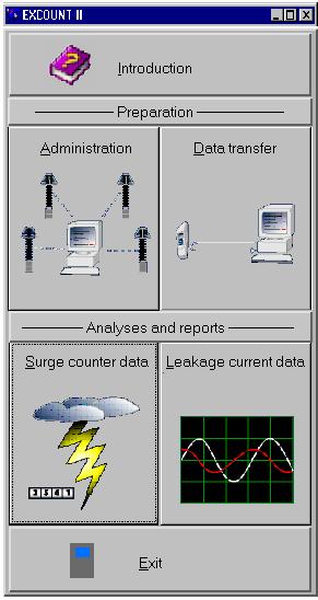Componentes Software O programa permite ao usuário informação sobre os transitórios no sistema, assim como sobre as condições do pára-raios.