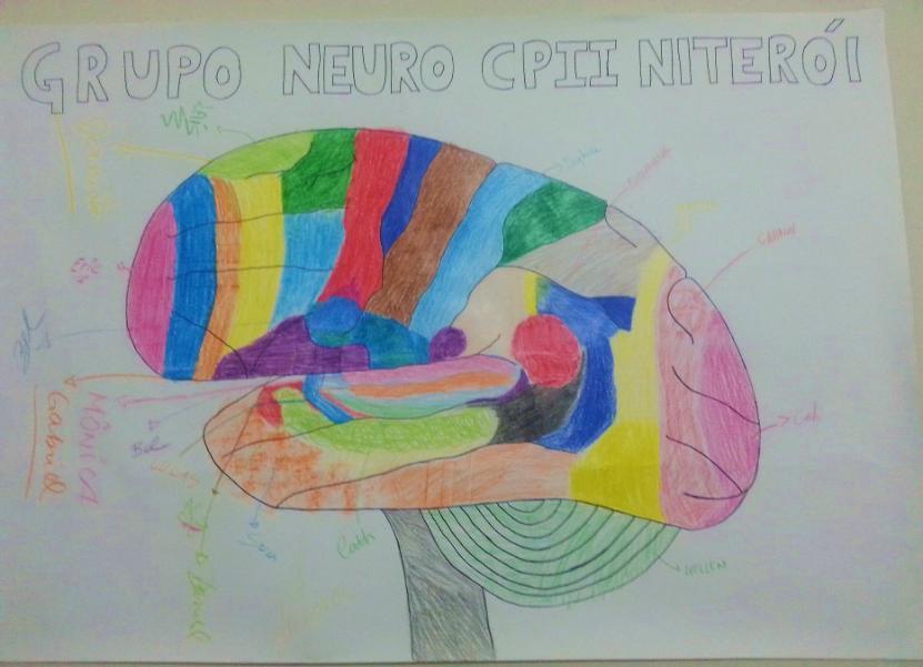 No final da dinâmica, a professora levantou a temática dos Neuromitos, mitos sobre o funcionamento cerebral, perguntando Vocês acham que nós usamos somente uma parte do nosso cérebro quando fazemos