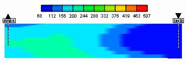 Observando os perfis de temperatura no 7 e 10 ano de projeto, percebe-se a semelhança dos valores em torno do