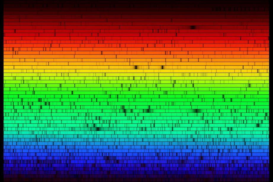 Do que são feitos os exoplanetas? O espectro do Sol, quando visto de perto, possui uma característica muito interessante, pode-se notar algumas falhas nas cores.