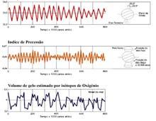 CAUSAS NATURAIS