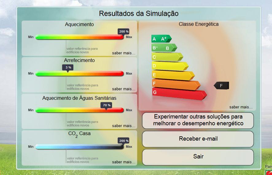 RESULTADOS DA SIMULAÇÃO ENERGÉTICA Após a realização da simulação de certificação energética, obtive uma classificação