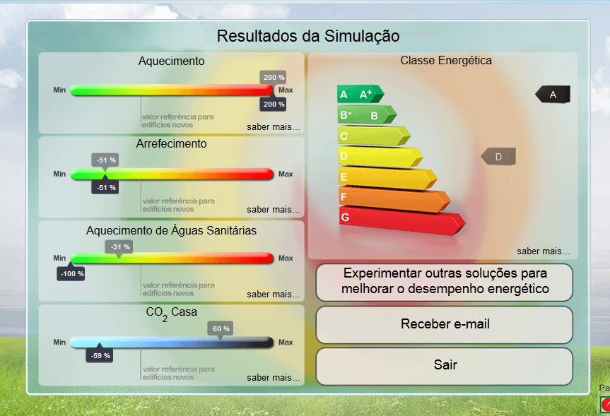 RESULTADOS DA SIMULAÇÃO ENERGÉTICA, APÓS MELHORIAS Após nova simulação