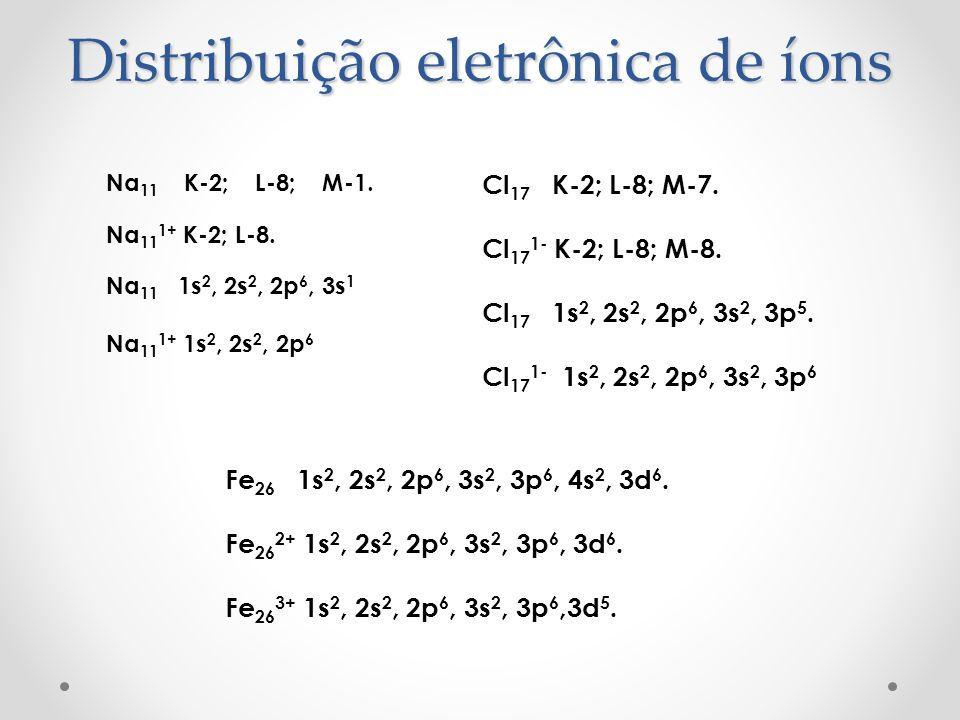 CONFIGURAÇÕES ELETRÔNICAS Cerne Conjunto do núcleo com os elétron mais internos.