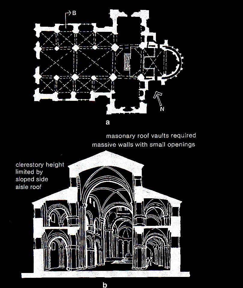 Arquitetura Românica Século IX século