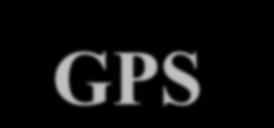 GPS Global Positioning System