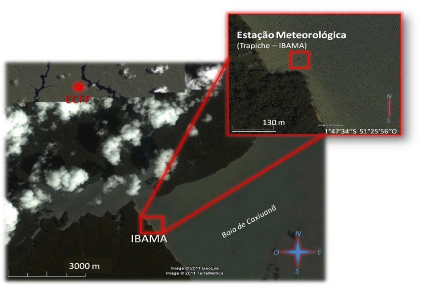 A diferença de gradiente de pressão atmosférica gera o deslocamento do ar, ou seja, origina os ventos. Estes, partindo de zonas de maior para as de menor pressão. (TUBELIS & NASCIMENTO,1984).