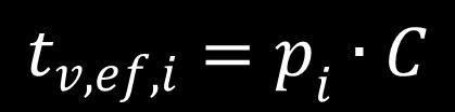 Método do grau de saturação máximo Quando o ciclo for determinado pelo Método do grau de saturação máximo, o tempo de verde efetivo é calculado pela equação quando o ciclo for determinado pelo Método