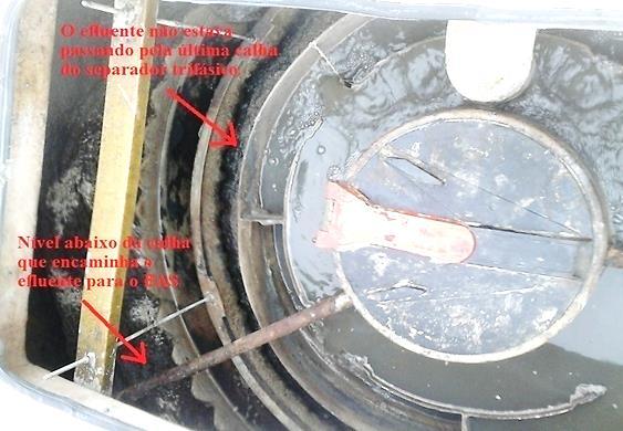 na semana 7 de monitoramento, durante as coletas, as caixas de inspeção dos 2 reatores foram deixadas abertas e foi observado ao acompanhar vários acionamentos da elevatória, que o efluente não