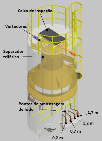 Figura 4.11 - Esquema detalhado do reator UASB. Fonte: SABESP (2015).