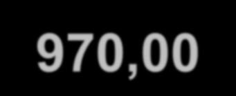 Soma MD $ 250,00 450,00 700,00 MOD $ 300,00