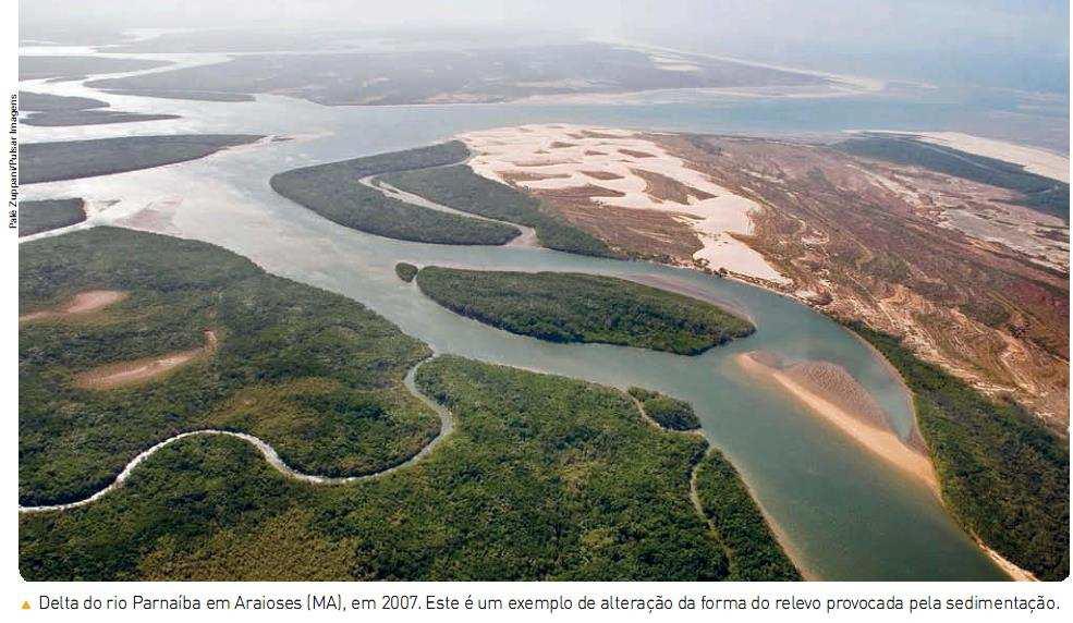 Geografia para as Polícias Militares Oficial e Soldado As forças externas naturais são, portanto, modeladoras e atuam de forma contínua ao longo do tempo geológico.