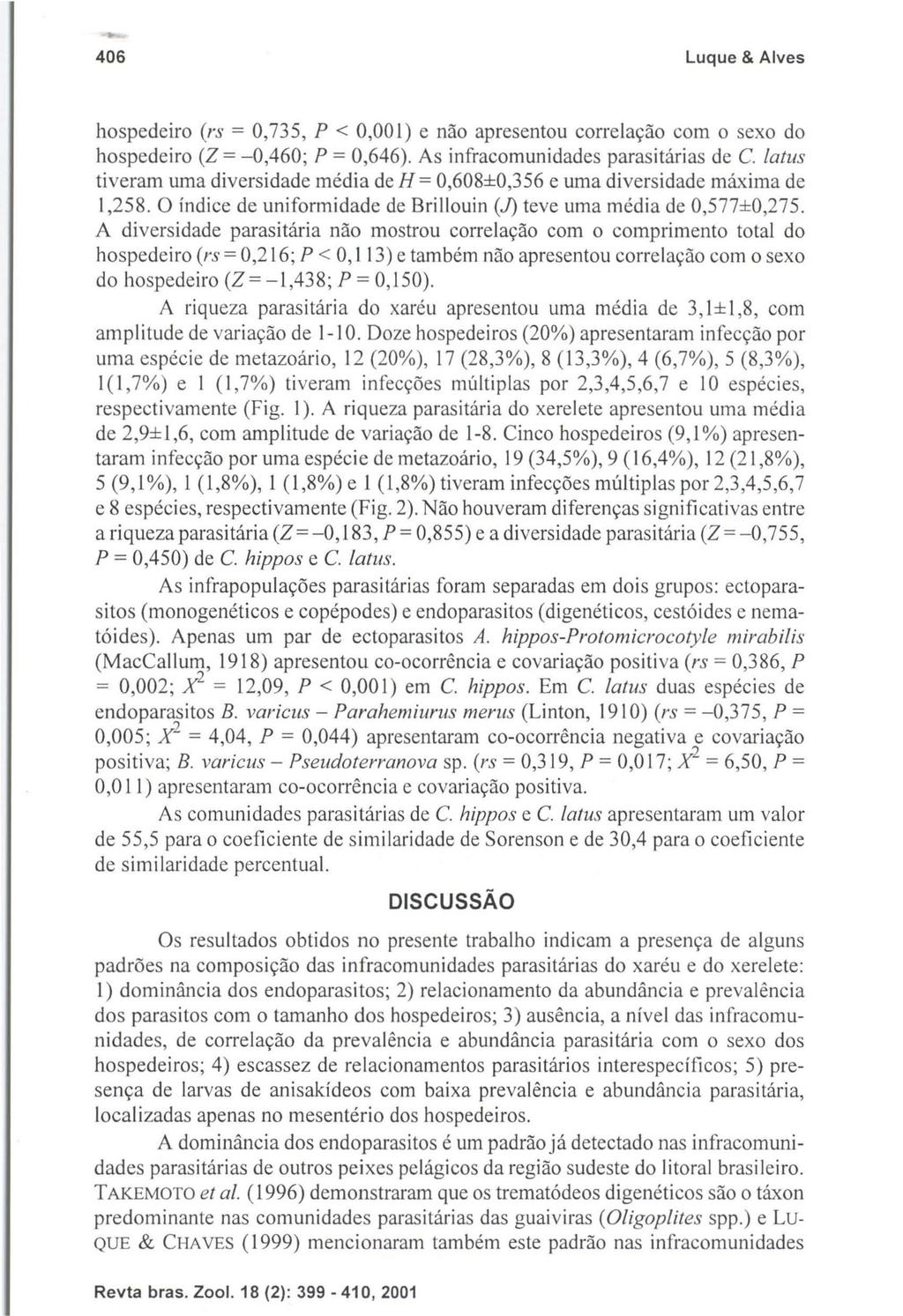 406 Luque & Alves hospedeiro (rs = 0,735, P < 0,001) e não apresentou correlação com o sexo do hospedeiro (Z = -0,460; P = 0,646). As infracomunidades parasitárias de C.