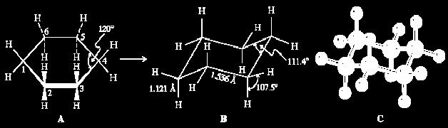 Análise Conformacional - Cicloexano Análise