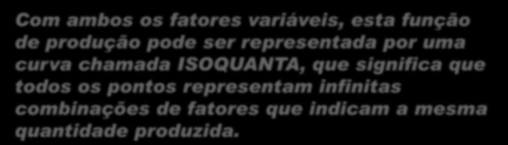 que todos os pontos representam infinitas combinações de fatores que