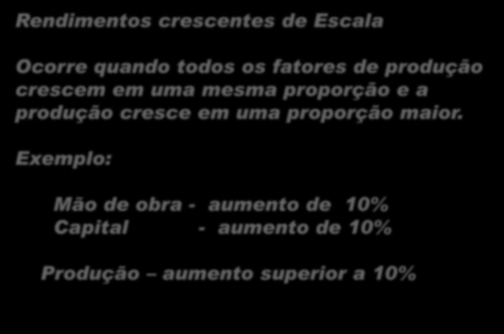 produção cresce em uma proporção maior.