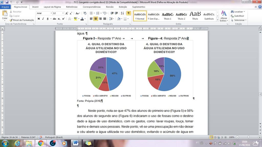 Questionados sobre como se dá o abastecimento de água em suas residências, notouse a predominância do uso de cisternas, 81% dos alunos do primeiro ano e 78% dos alunos do segundo ano afirmaram que a