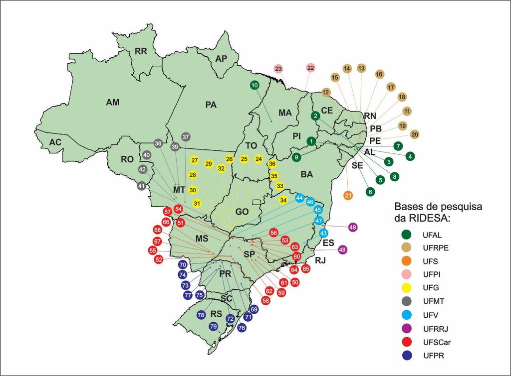 BASES DE PESQUISA DA RIDESA