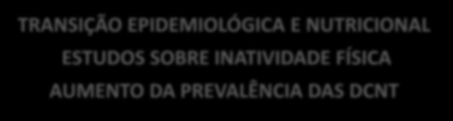 AÇÕES DE PROMOÇÃO PARA ENFRENTAMENTO DAS DCNT, COM REPASSE DE RECURSOS PARA ESTADOS E MUNICÍPIOS ESTUDOS