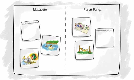 Distribua as páginas impressas para as crianças e avise para recortarem os retângulos nas linhas vermelhas pontilhadas. Depois peça para cada criança colocar os 4 retângulos (ilustrados) sobre a mesa.