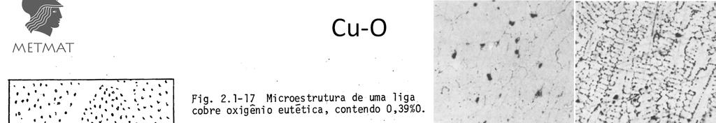 Cu-O 0,09