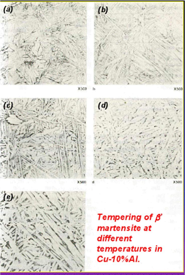 Revenido da martensita β Liga Cu-10% Al Temperada de 900ºC (1