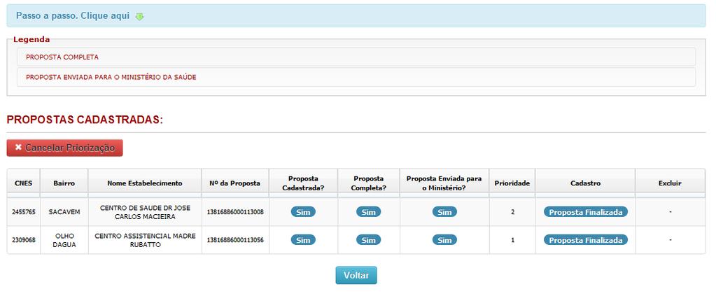 APÓS ENVIAR AS PROPOSTAS PARA O MINISTÉRIO DA SAÚDE NÃO SERÁ POSSÍVEL CADASTRAR NOVAS, ALTERAR OU EXCLUIR