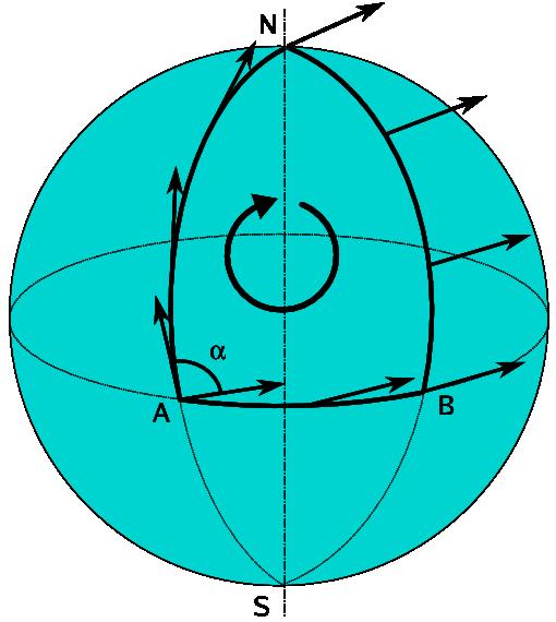 Arelaçãocomafísica A apresentação da teoria geral da relatividade foi iniciada por Albert Einstein(1879 1955) juntamente com o matemático alemão Marcel Grossmann(1878 1936) em Entwurf einer