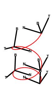 Os primórdios da geometria diferencial Duranteoséc.XVIIIeatéoiníciodoséc.XIX,desenvolvem-seos fundamentos da teoria de curvas e superfícies mergulhadas no espaço tri-dimensional.