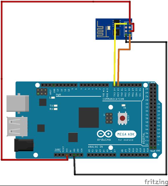 8 3.2 Hardware Para dar início ao desenvolvimento, o primeiro objetivo traçado, foi um pequeno protótipo da central de comunicação, que tivesse todas ou quase todas as funcionalidades desejadas,