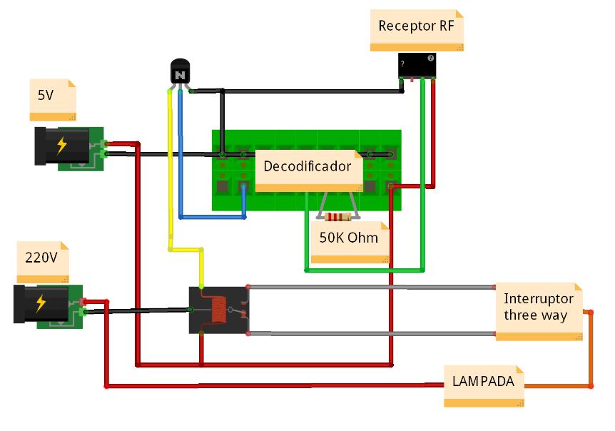 Figura 16 Circuito para controle de uma tomada Figura 17 Circuito para controle de um interruptor Com isso,