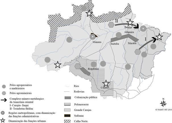 Estrutura de ocupação da Amazônia (processo de expansão agropecuário, madeireiro e extrativista mineral) Para promover o desenvolvimento de atividades agropecuárias e