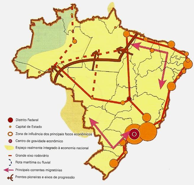 Estrutura de ocupação nacional