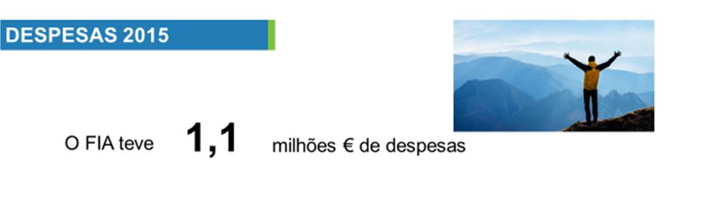 Descrição Entidade Compromisso inicial Total Executado 2015 ( ) Fiscal Único APPM 5 166 5 166,00 Aquisição de bens e serviços 20 000,00