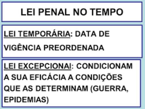 A lei penal nova pode beneficiar o réu de duas formas: fazendo com que o fato deixe de ser criminoso (abolitio criminis) ou diminuindo a pena prevista para a prática do delito.