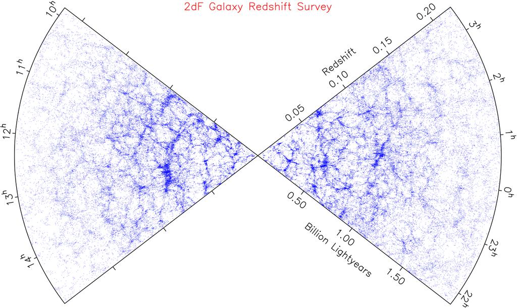 Mapa do Two Degree Field Mais de 220.