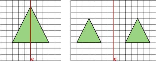 22 SIMETRIA DE REFLEXÃO Na simetria de reflexão há um segmento passando pela figura ou fora dela que atua como espelho, refletindo a imagem desenhada. Esse segmento recebe o nome de eixo de simetria.