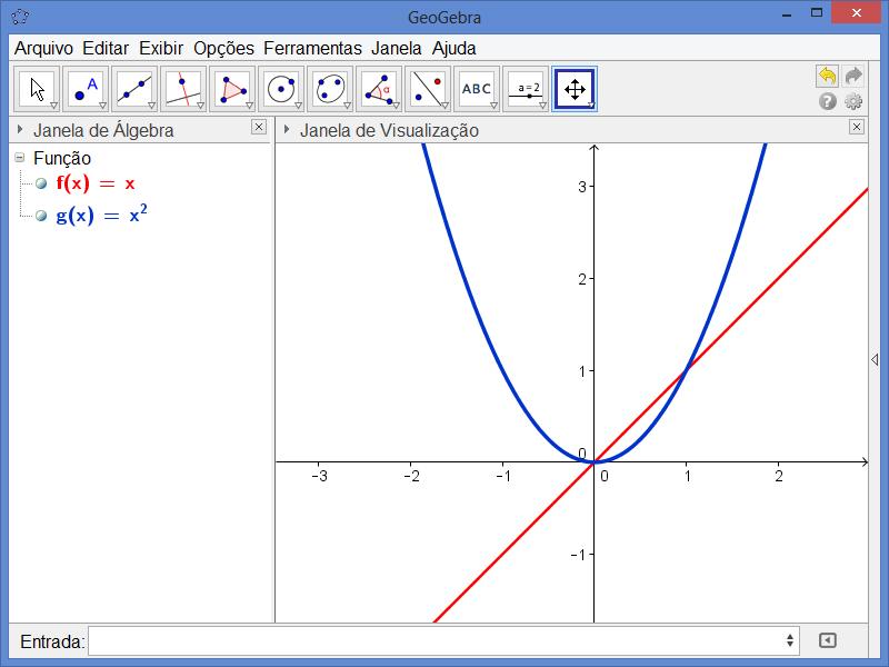 25 No GeoGebra é possível fazer essas operações com funções.