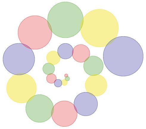 COMPARTILHANDO FERRAMENTAS COM OUTROS USUÁRIOS DO GEOGEBRA É