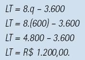 9) 9) Considere a função lucro total LT = 7.q 3.500, para 0 q 2.000 unidades de determinado bem. Qual será a produção necessária para que ocorra RT = CT?