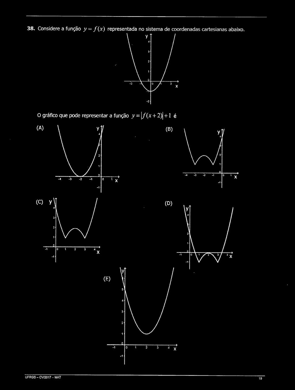 y - X - O gráfico que pode representar a função y = IJ(x + )