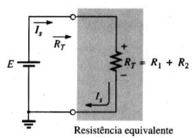 equivalência de todas as resistências do circuito. Para circuitos em série, a resistência equivalente de duas ou mais resistências será a soma delas.