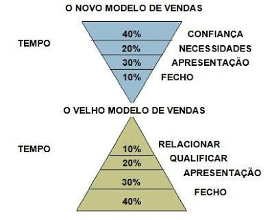 HOVACOACHING &