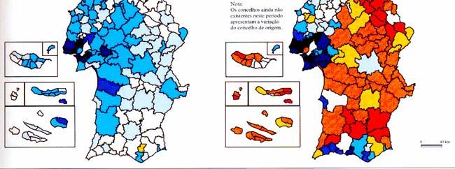 População